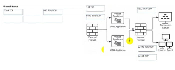 latest VMware 2V0-51.23 actual questions 1-1