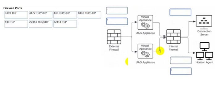 latest VMware 2V0-51.23 actual questions 1