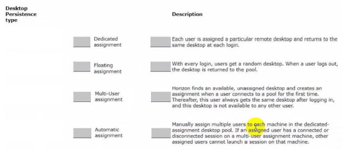 latest VMware 2V0-51.23 actual questions 9-1