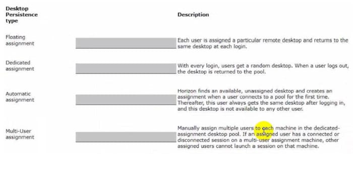 latest VMware 2V0-51.23 actual questions 9